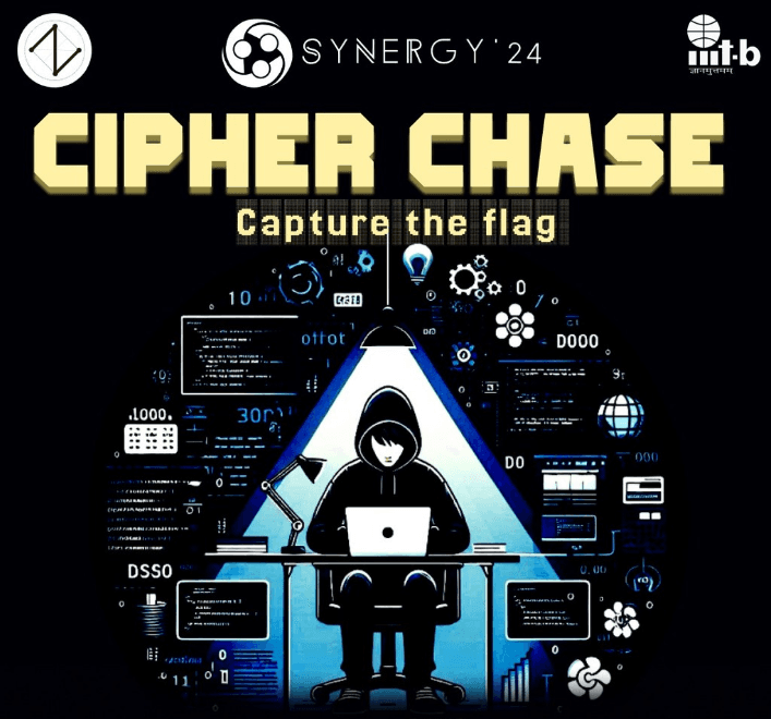 CTF Participant